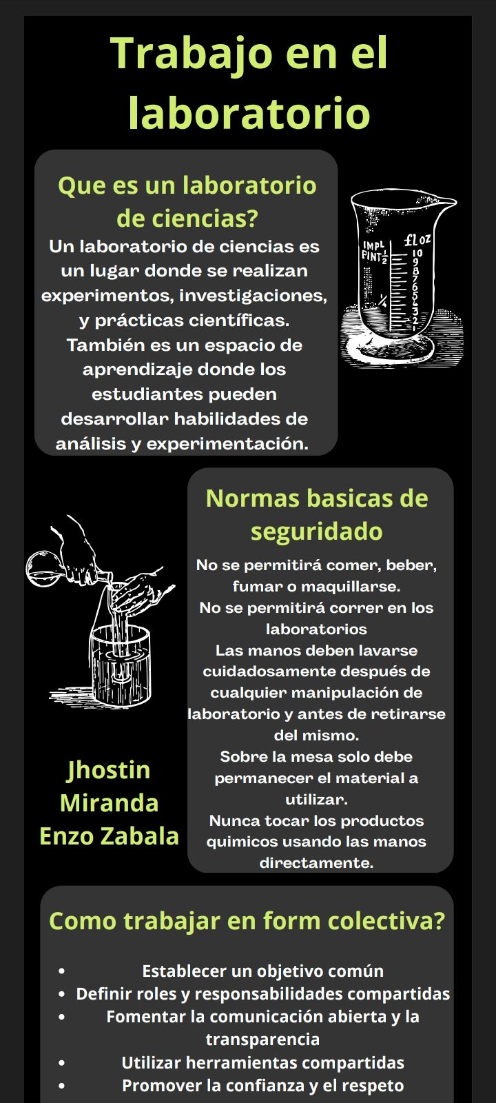 Química 2° CT
